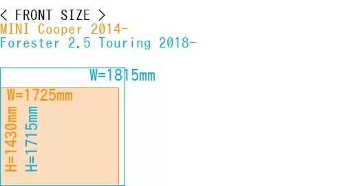 #MINI Cooper 2014- + Forester 2.5 Touring 2018-